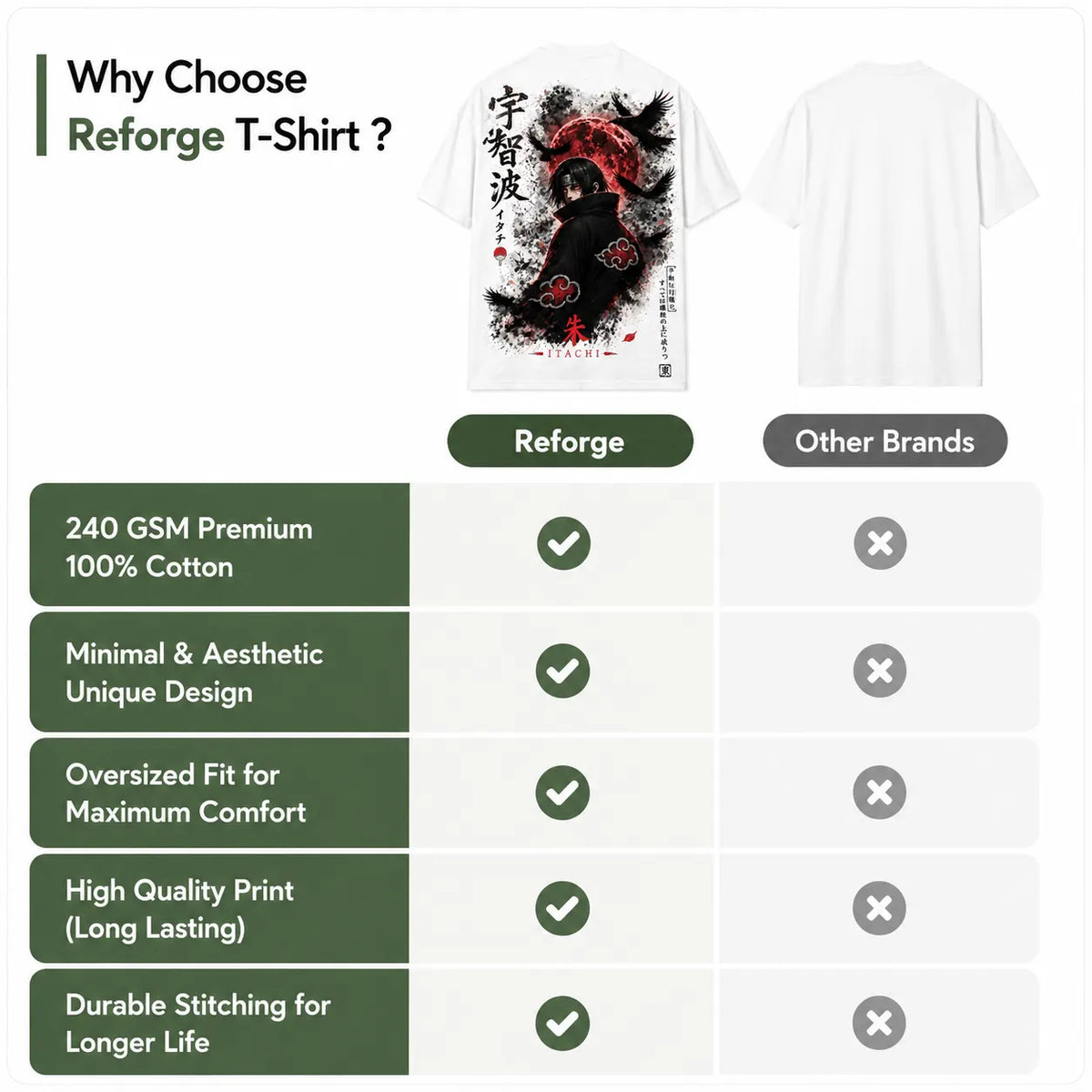 Why Is the Itachi Crimson Moon Tee a Fan Favorite?