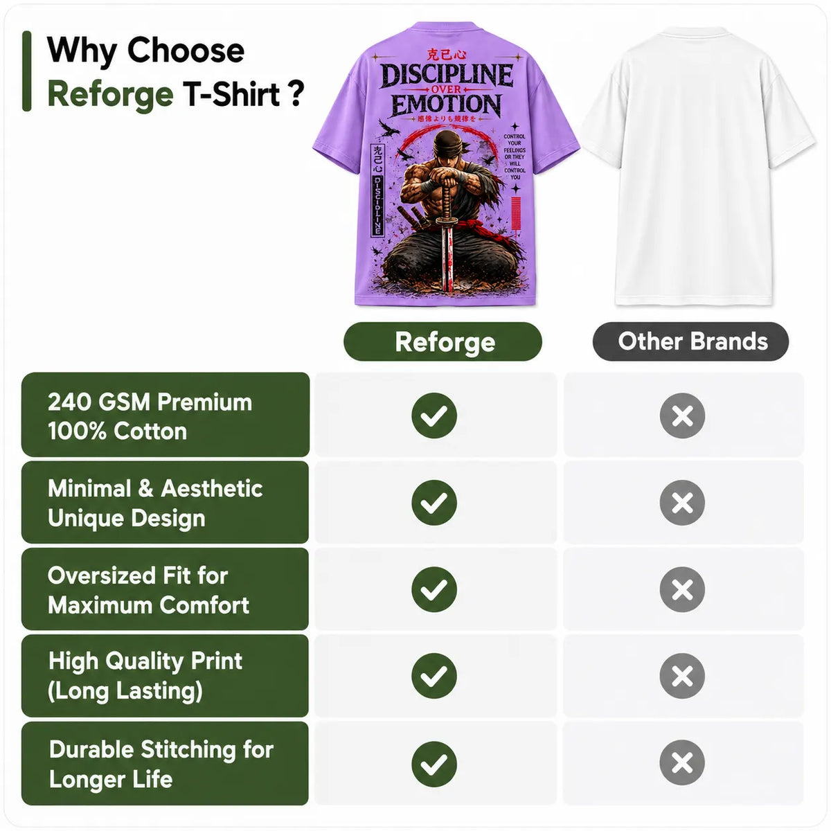 Why Is the Discipline Over Emotion Tee More Than Just a T-Shirt?