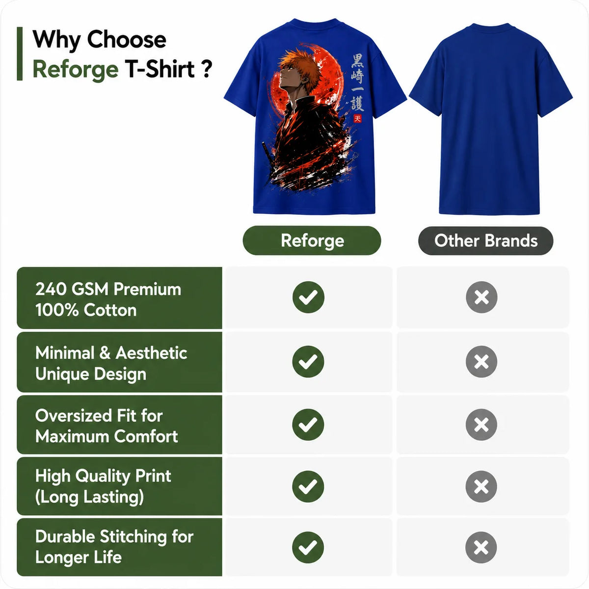 Why Is the Soul Reaper Tee a Must-Have for Anime Fans?