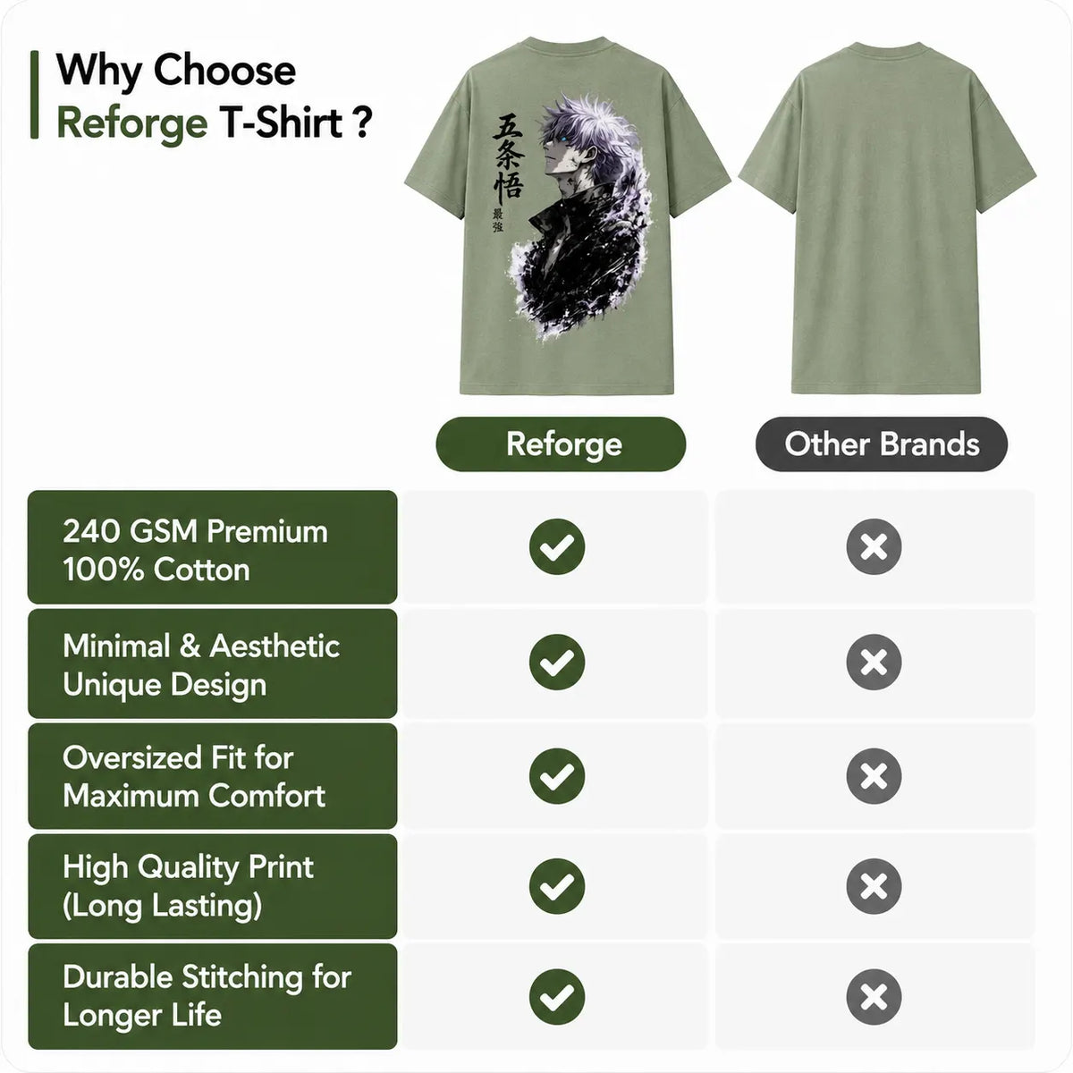 Why Is the Awakened Power Tee a Symbol of Transformation?