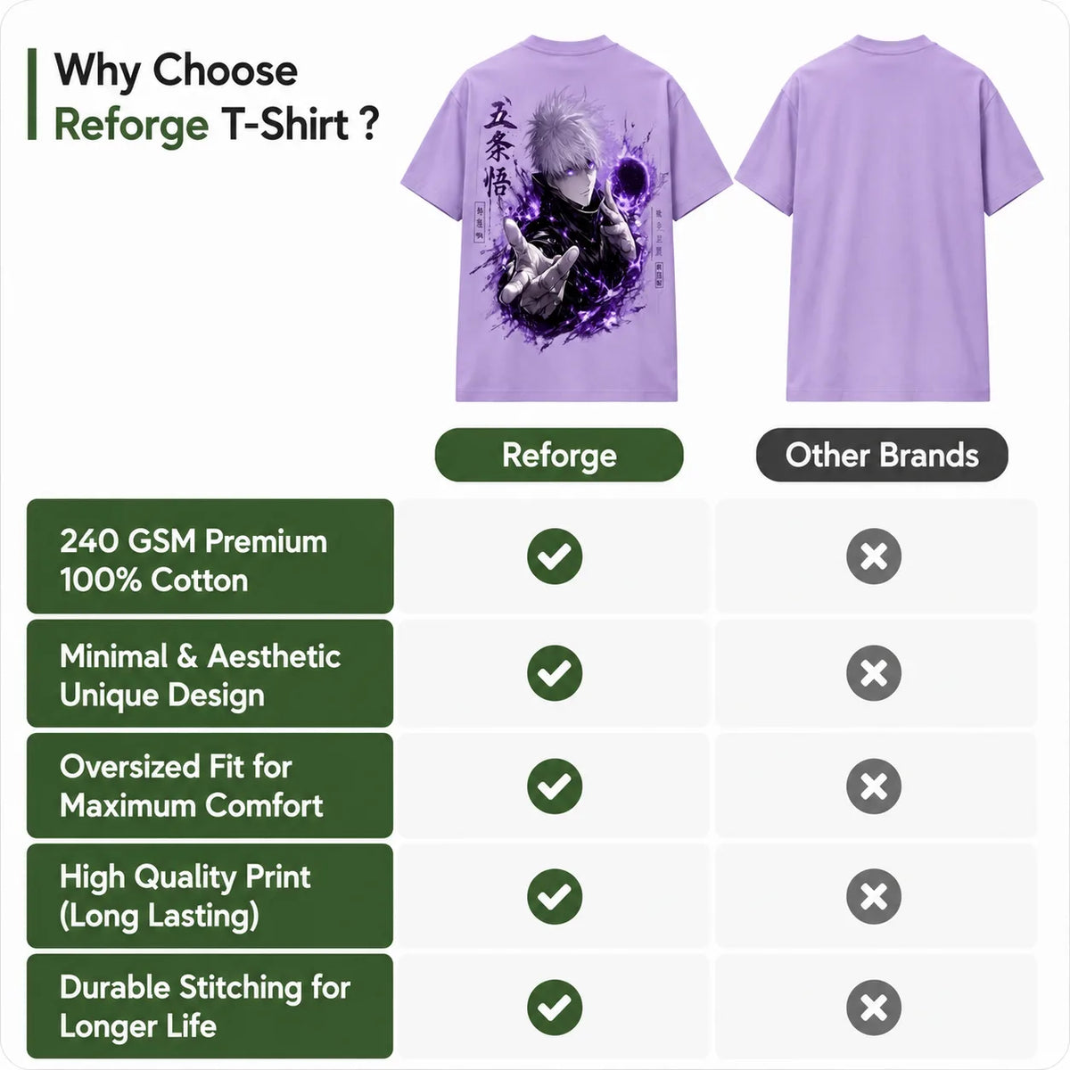 Why Is the Hollow Purple Tee a Must-Have for Anime Fans?