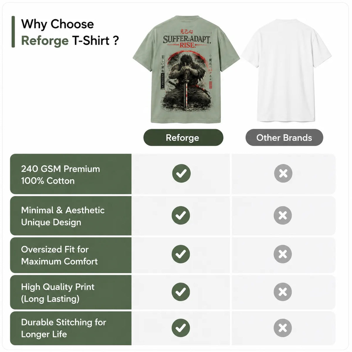 Why Is Our Suffer Adapt Rise Oversized T-Shirt Different?