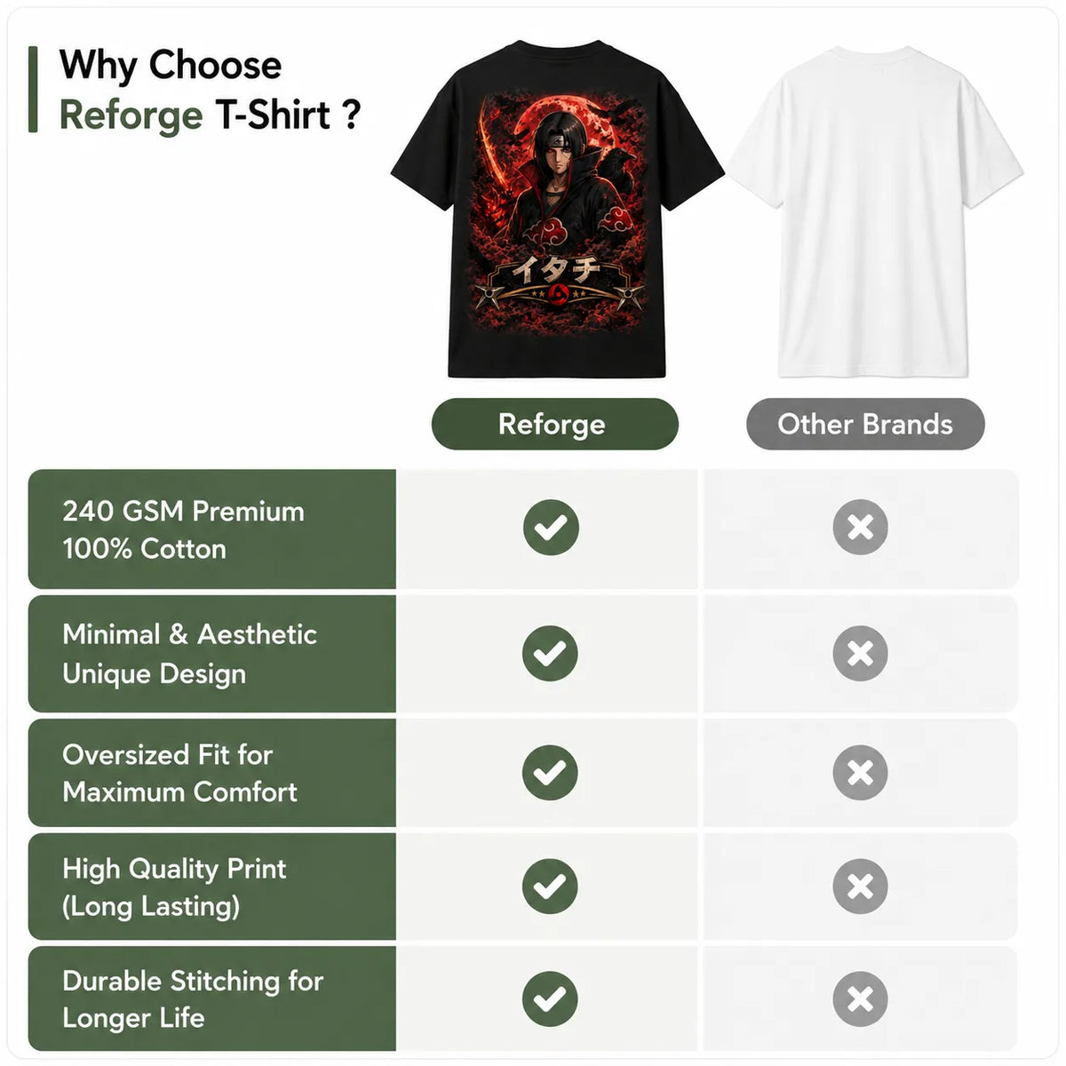 Why Is Our Itachi Moonfire Graphic Tee a Must-Have?